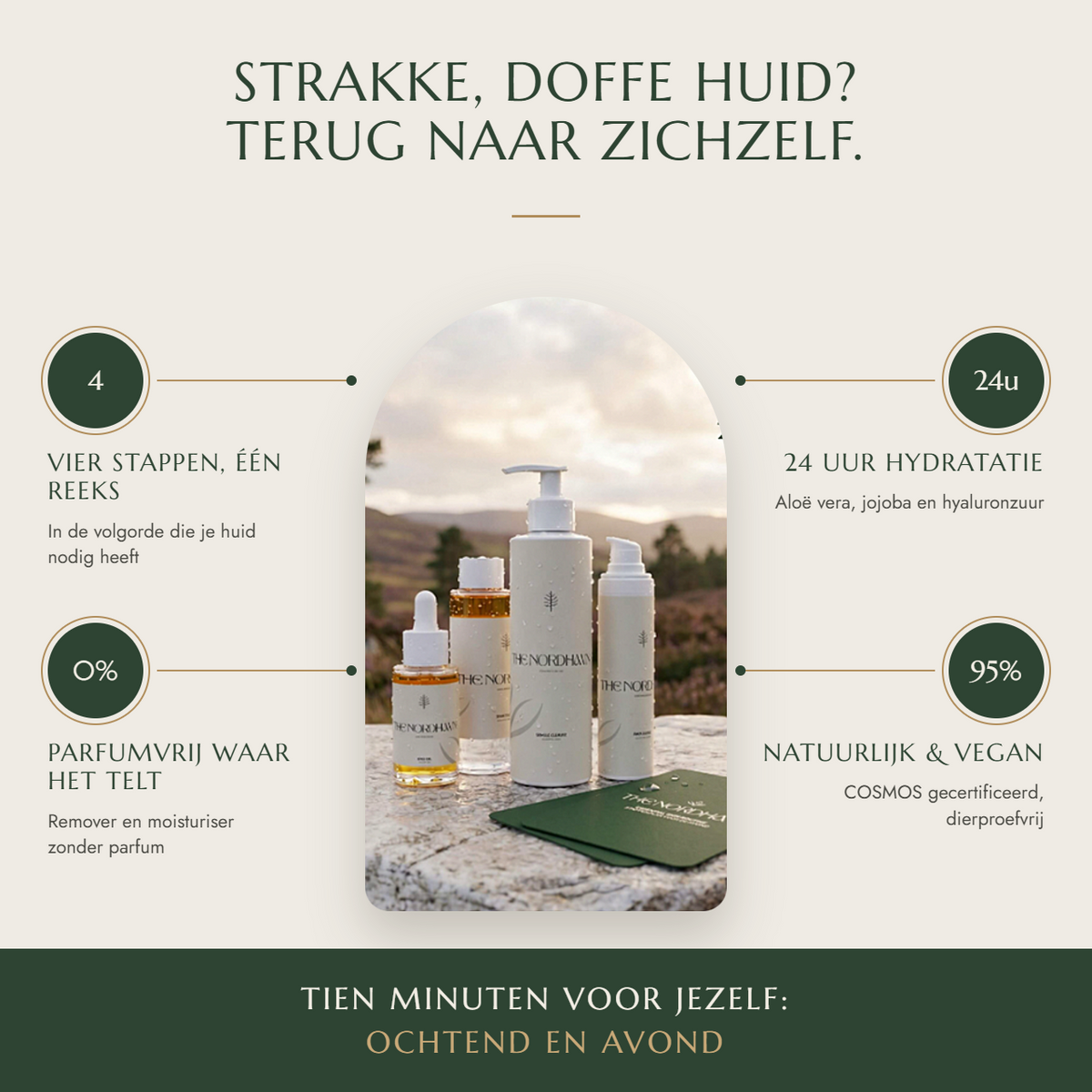 Essential Skin Ritual